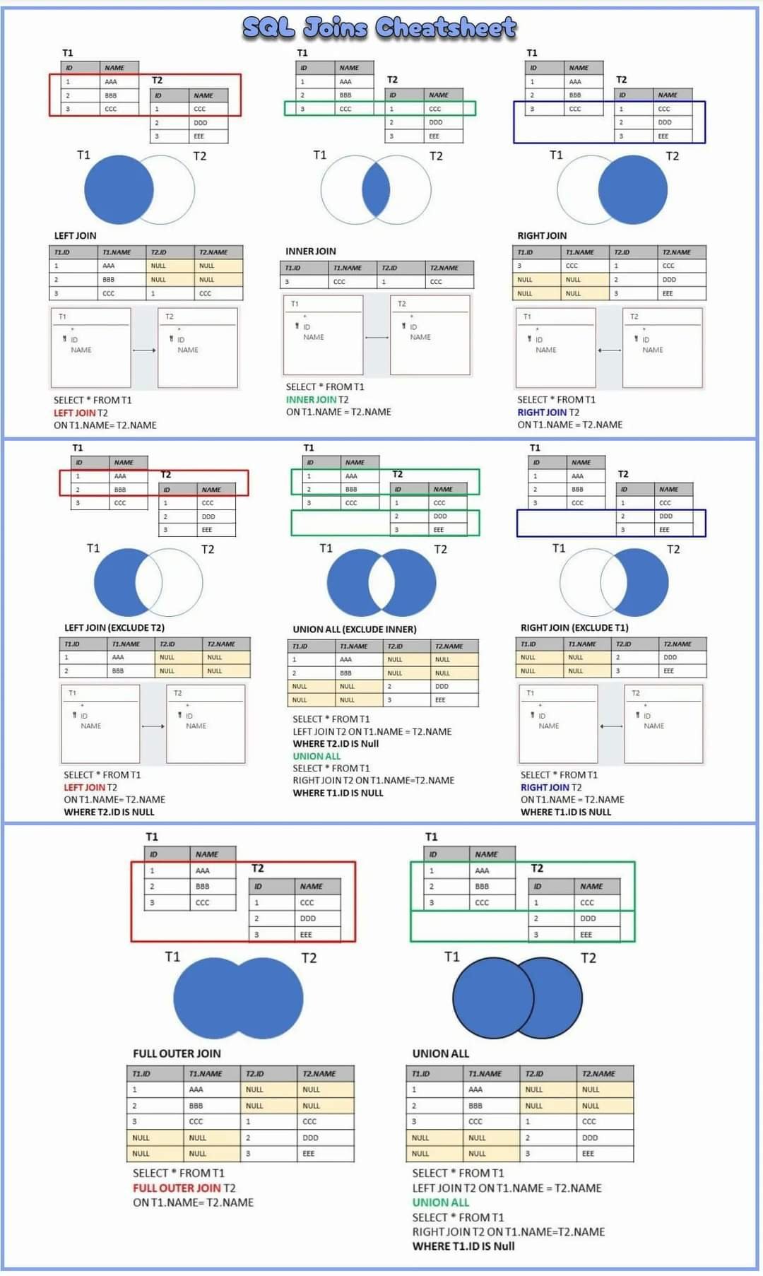Course Assignment Kosamkheda